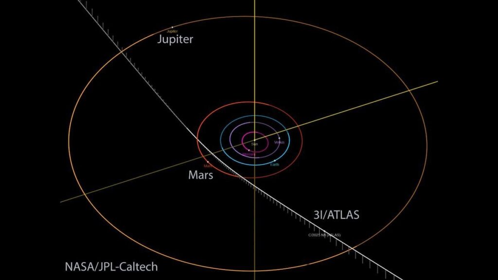 New Interstellar Object 3I/ATLAS Could Reveal Secrets of Distant Worlds