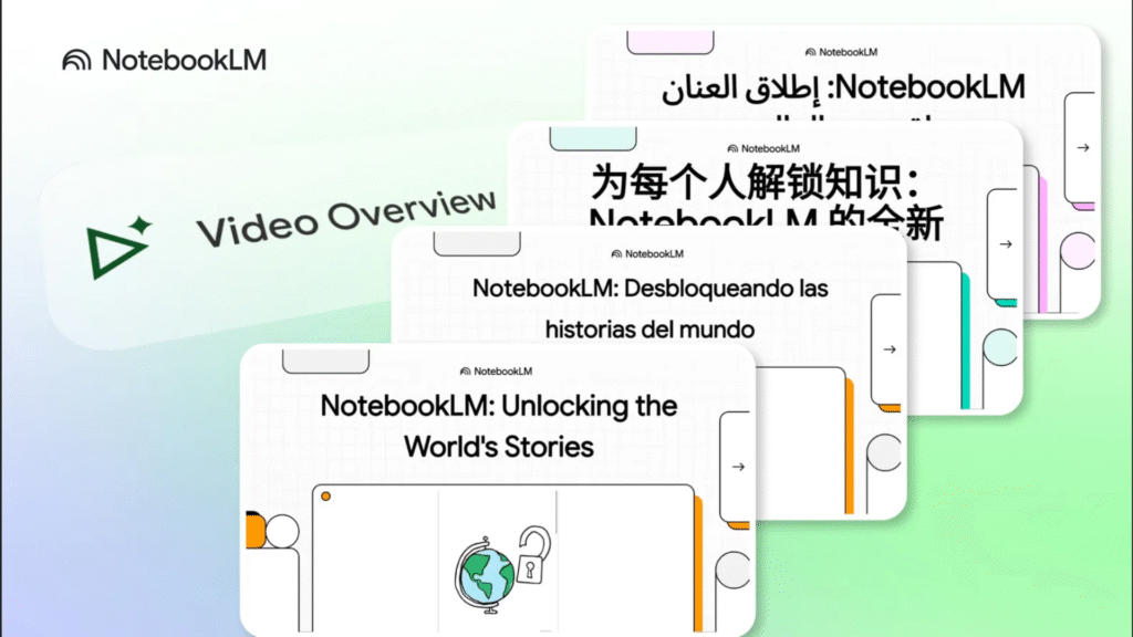 NotebookLM video languages