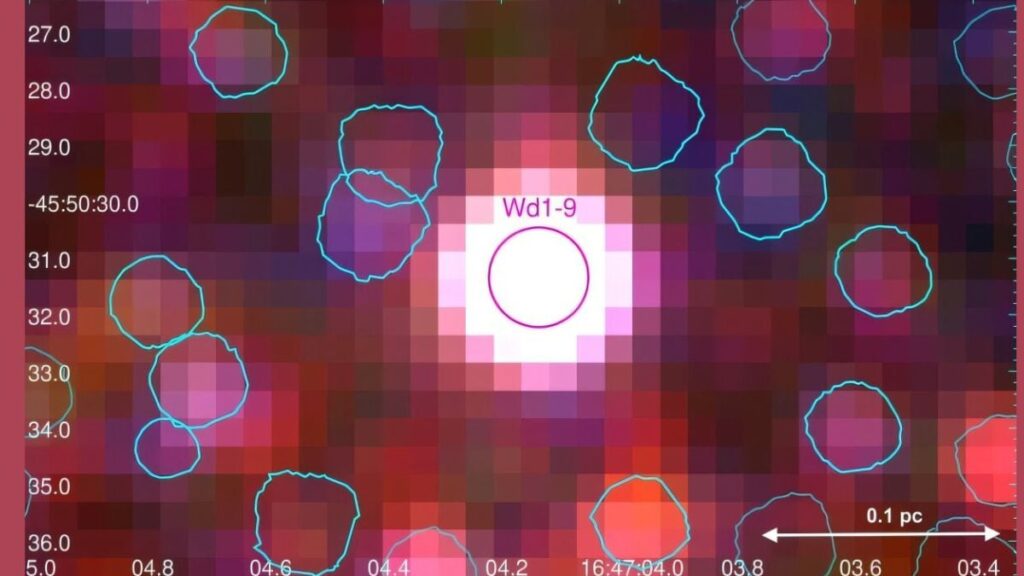 Supergiant Star Wd1-9 Investigated: Know Everything about New Findings and Insights from Supergiant Star