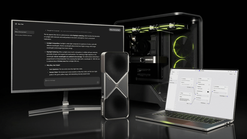 NVIDIA RTX 5090 outperforms AMD and Apple running local OpenAI language models Nvidia 2